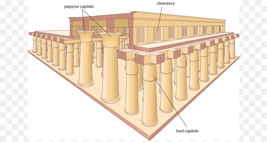 Karnak，Gran Salón De Hipostilo PNG