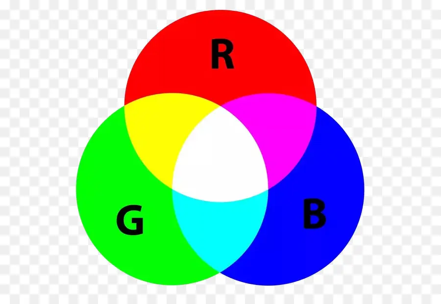 La Luz，Modelo De Color Rgb PNG