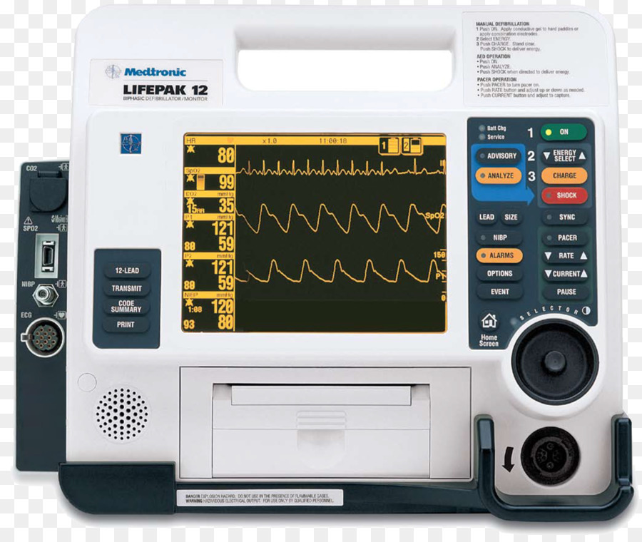 La Desfibrilación，Lifepak Por PNG