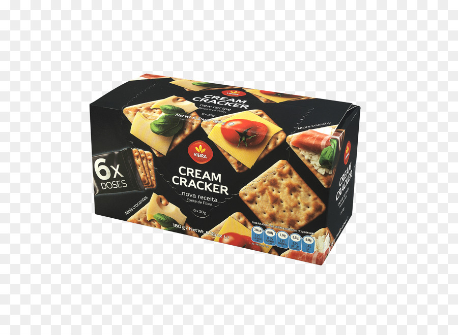 Cracker，Crema De Galleta PNG