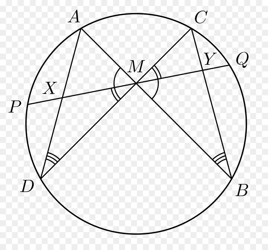 Diagrama De Geometría Esférica，Geometría PNG