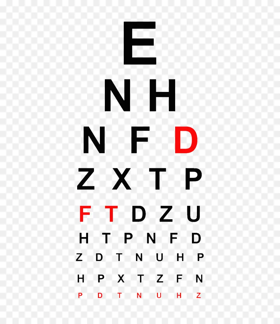 Ojo Gráfico，Examen De Los Ojos PNG