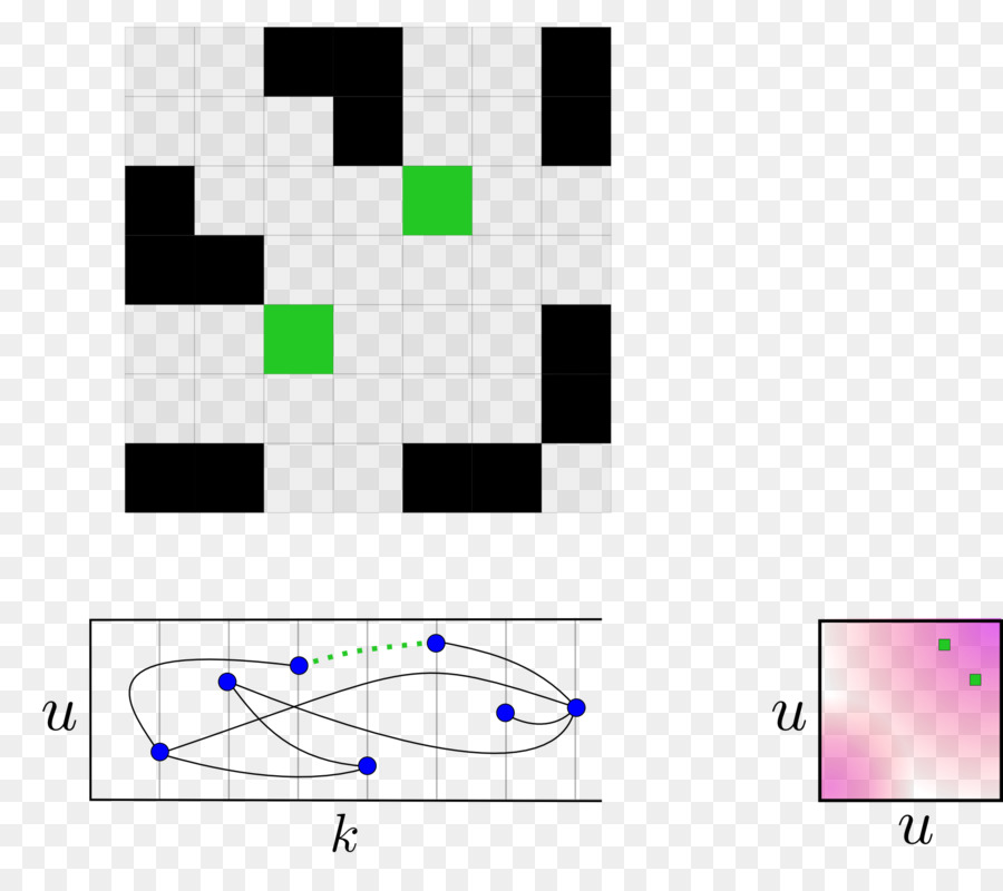 Graphon，Al Azar Gráfico PNG