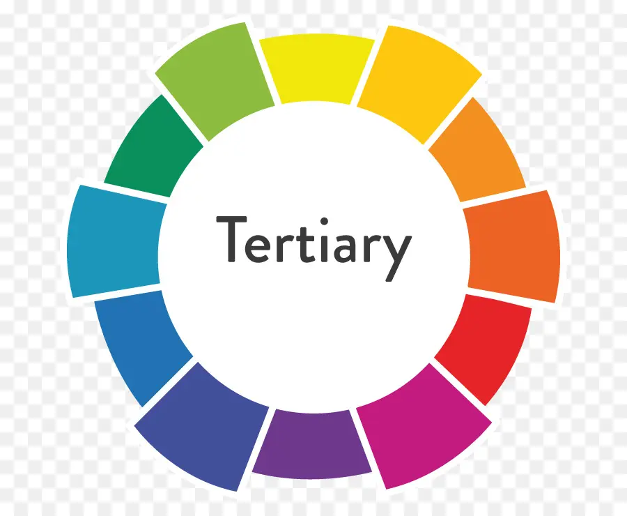 Colores Terciarios，Color PNG