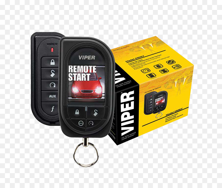 Coche，Alarma De Coche PNG