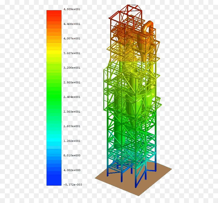 Análisis Estructural，Simulación PNG