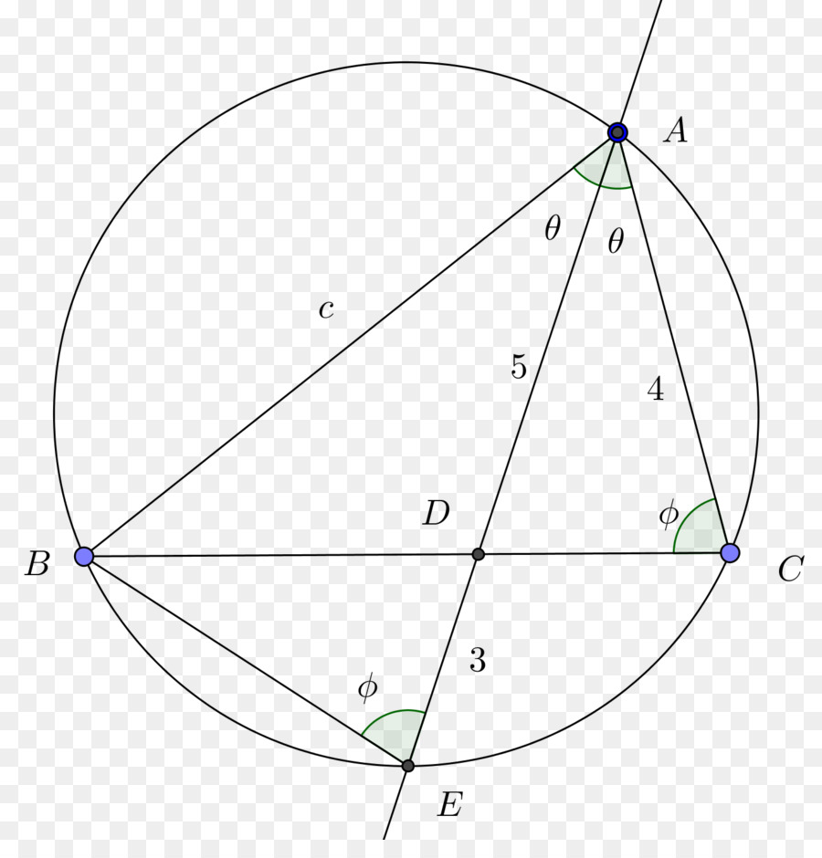 Diagrama Geométrico，Formas PNG