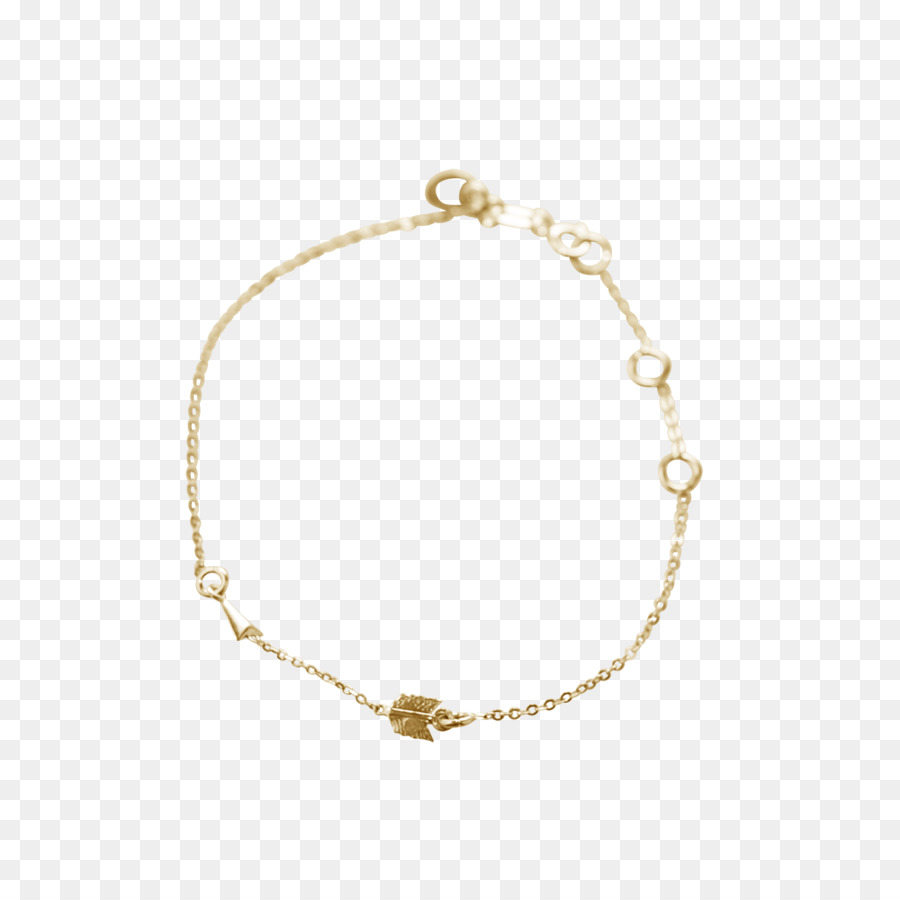 Pulsera，Collar PNG