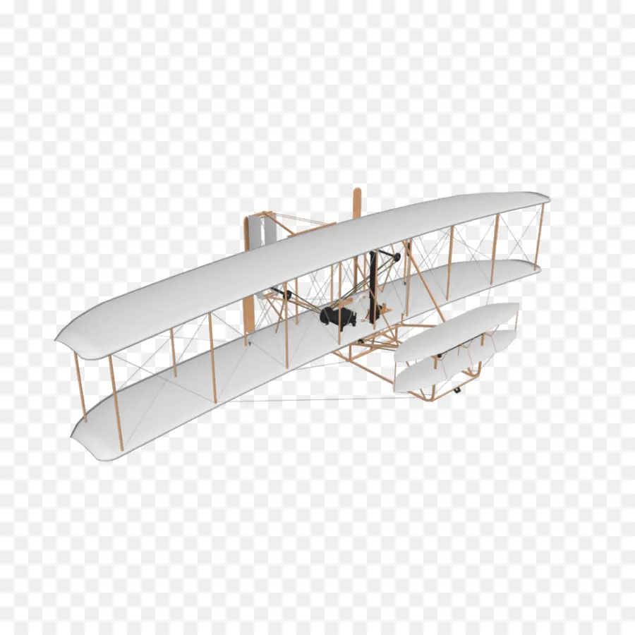 Wright Flyer，Wright Flyer Iii PNG
