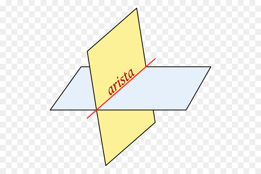 Borde，La Geometría PNG