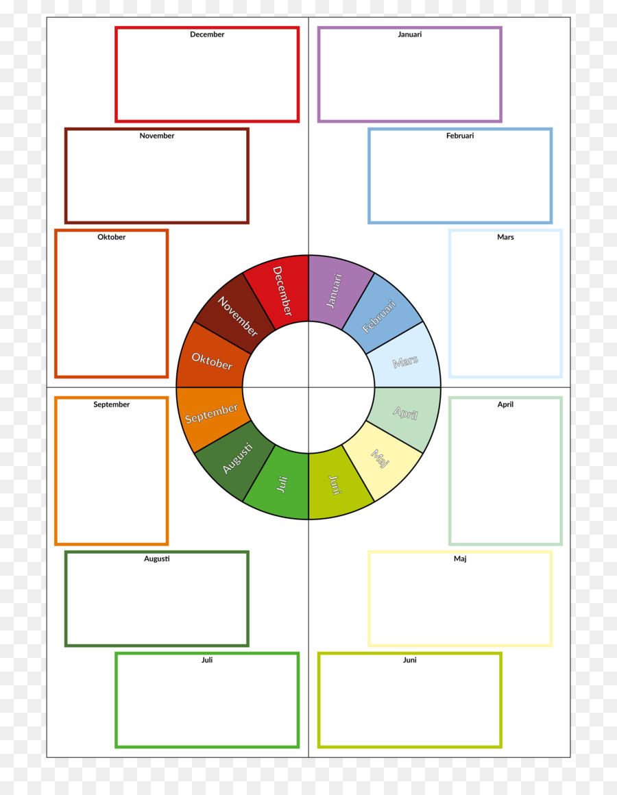 La Planificación De La，Dryerase Tablas PNG