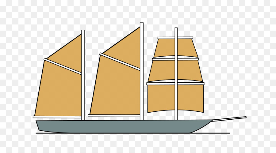 Velero，Bote PNG