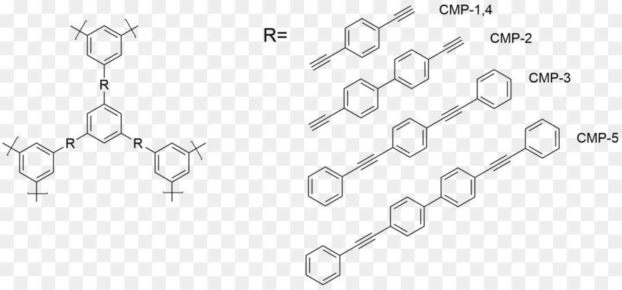 La Histona Deacetilasa，Inhibidor De La Enzima PNG