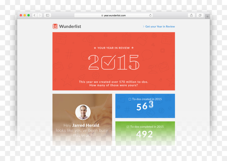 Wunderlist，La Productividad PNG