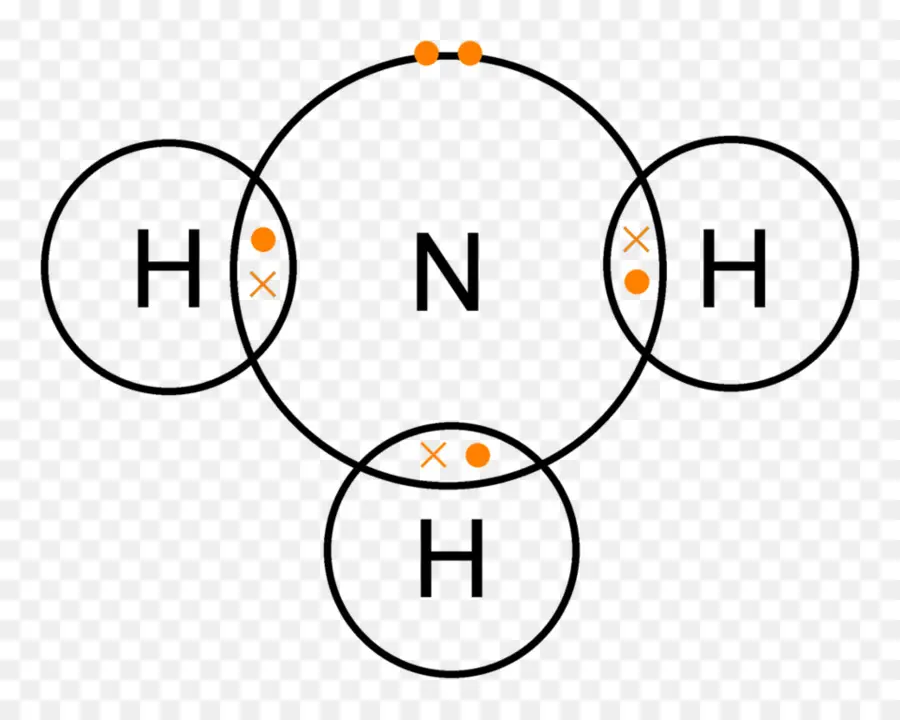 La Estructura De Lewis，El Amoníaco PNG