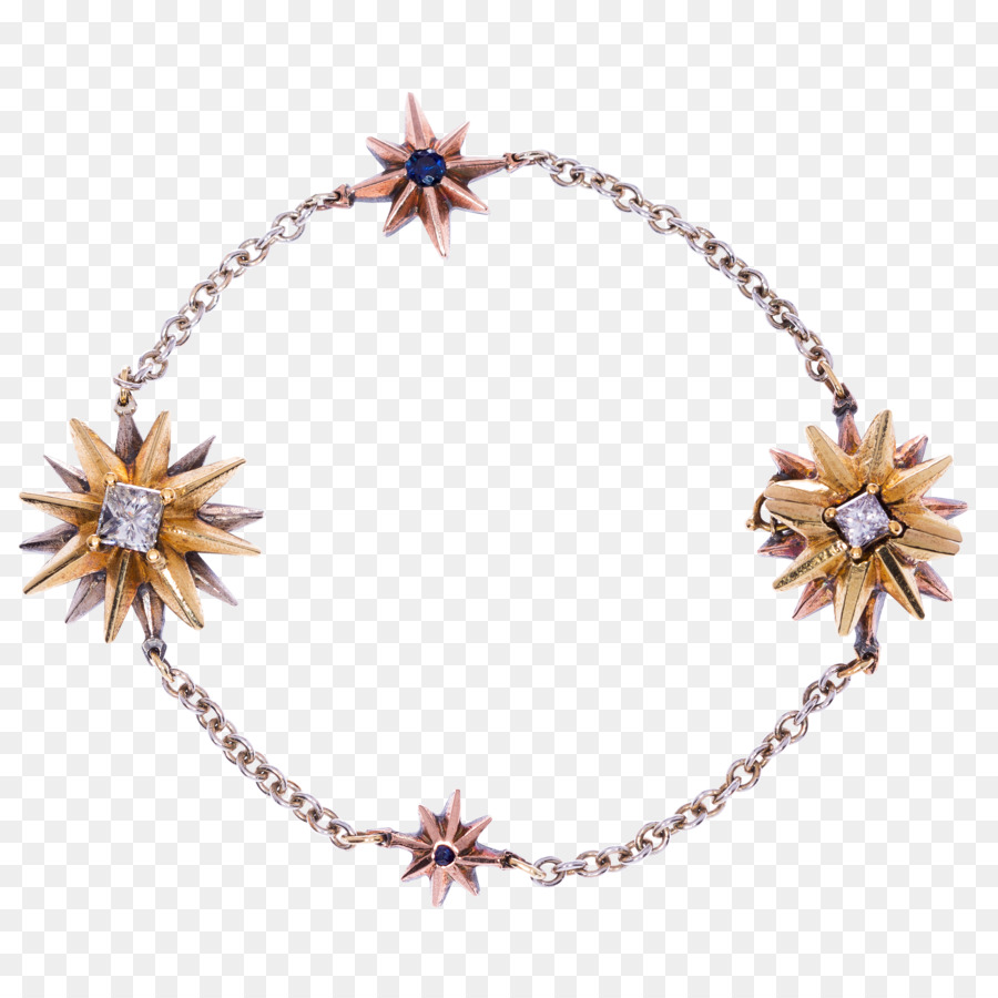 Pulsera，Pendiente PNG