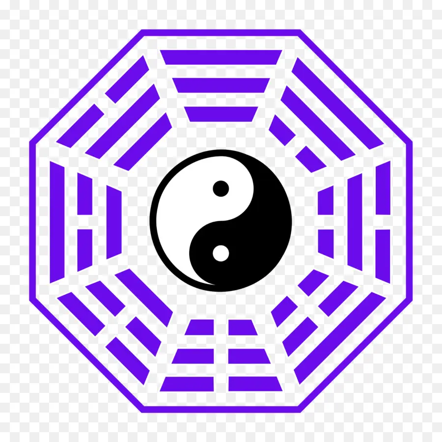 I Ching，Bagua PNG