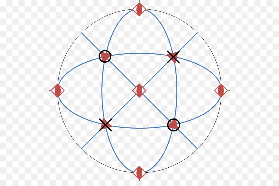 Diagrama Geométrico，Geometría PNG