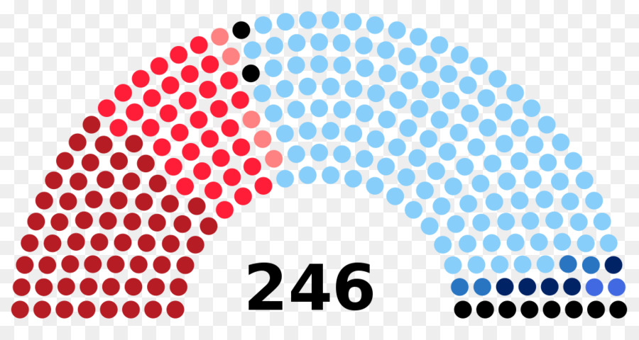 Estados Unidos，Estados Unidos Cámara De Representantes PNG