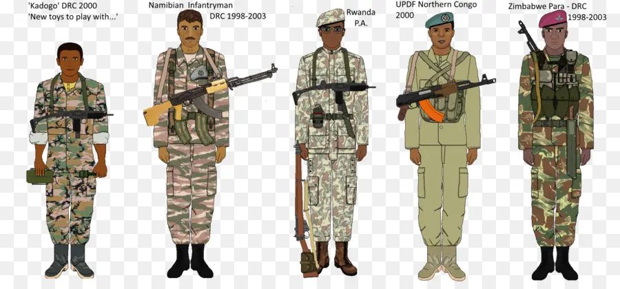 Soldados，Militar PNG