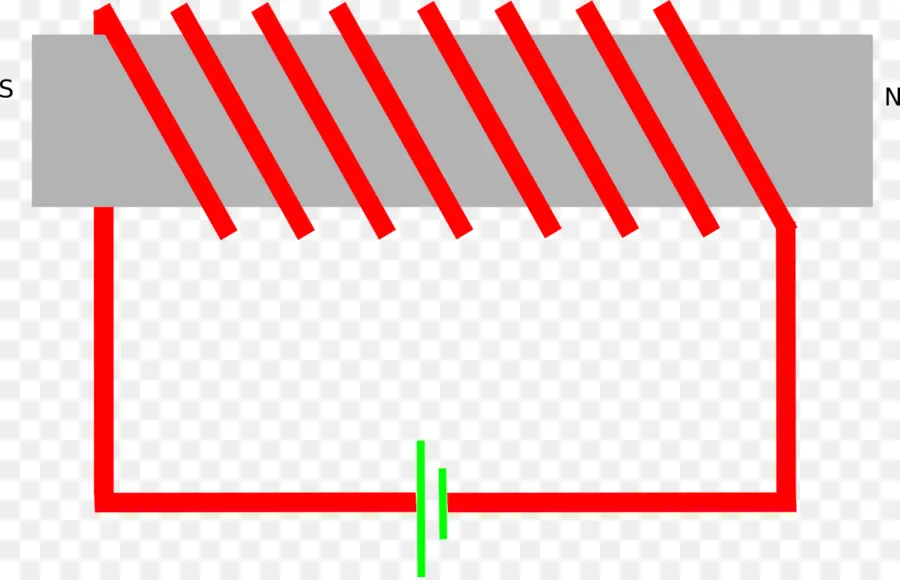 Diagrama De Cableado，Electroimán PNG