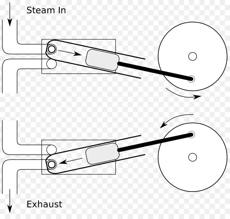 Motor De Vapor，Oscilante De Cilindro Del Motor De Vapor PNG