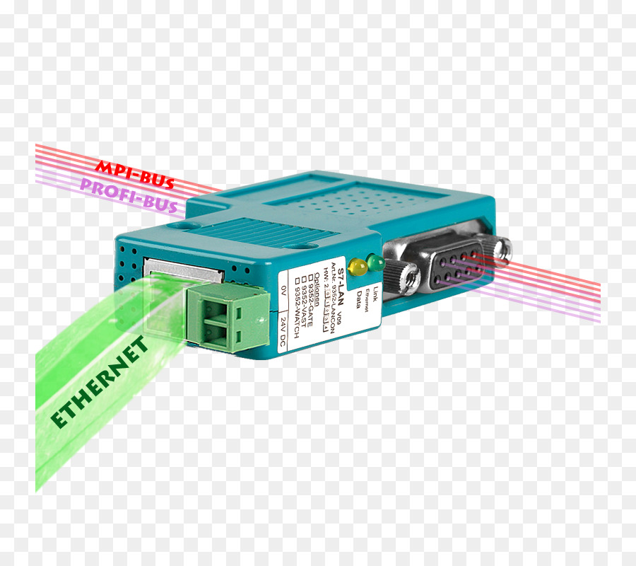 Interfaz Multipunto，Ethernet PNG