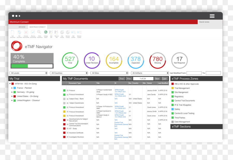 Panel，Datos PNG