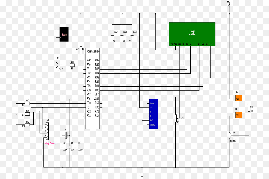 Dispositivo De Interfaz Humana，Usb PNG