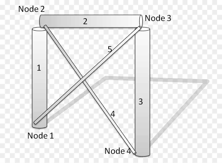 Método De Elementos Finitos，Ingeniería Estructural PNG