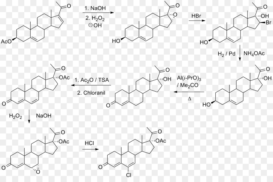 Acetato，Síntesis Química PNG