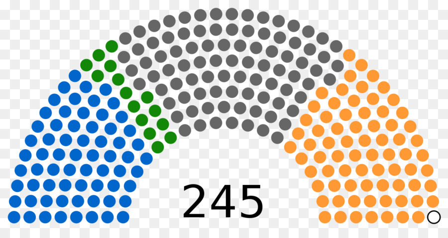 Estados Unidos，Estados Unidos Cámara De Representantes PNG