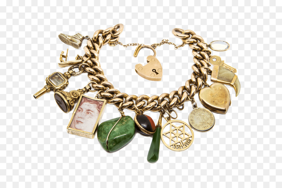 Pulsera，Collar PNG