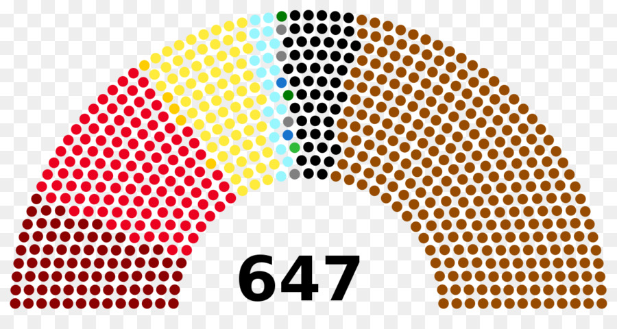 Diagrama Del Parlamento，Asientos PNG