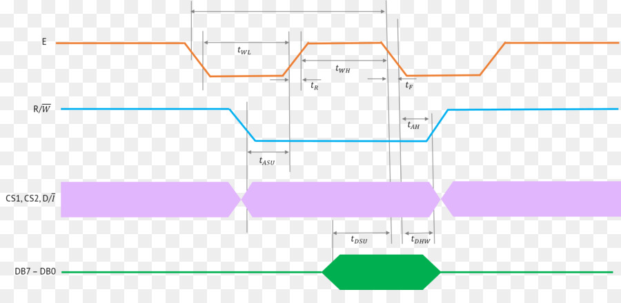 Diagrama De，Diagrama De Cableado PNG