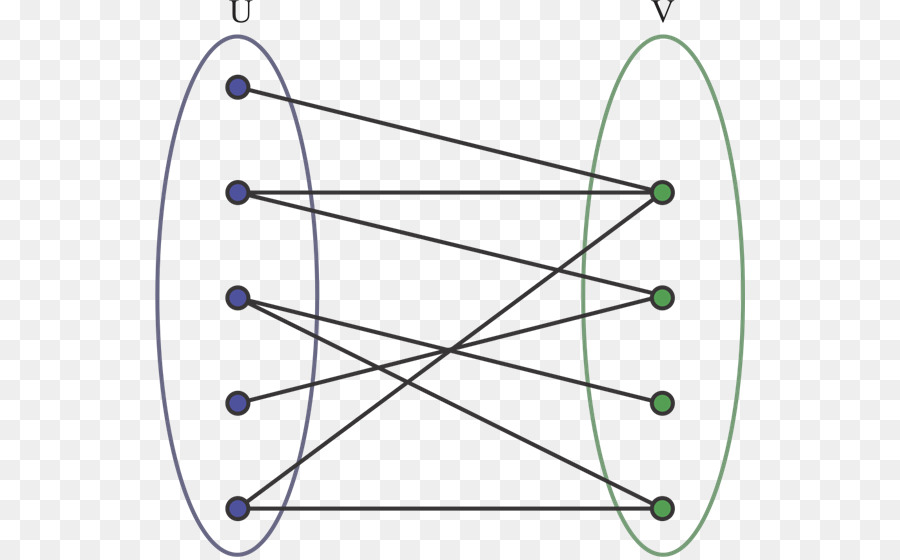 Gráfico Bipartito，Vértice PNG