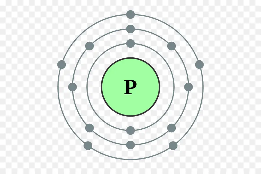 Fósforo，Electrónica De Shell PNG