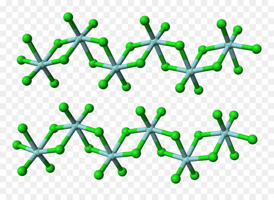 Zirconiumiv Cloruro De，Circonio PNG