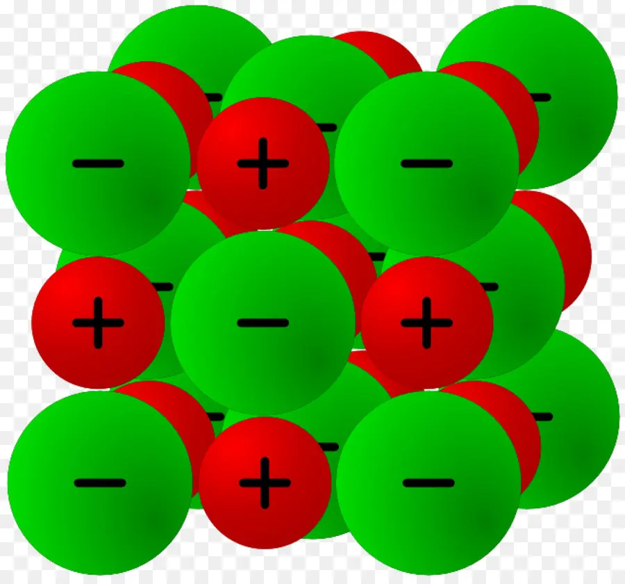 Iones，Positivo PNG