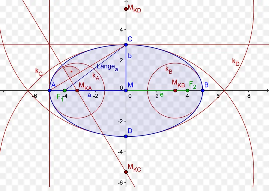 Diagrama Matemático，Geometría PNG