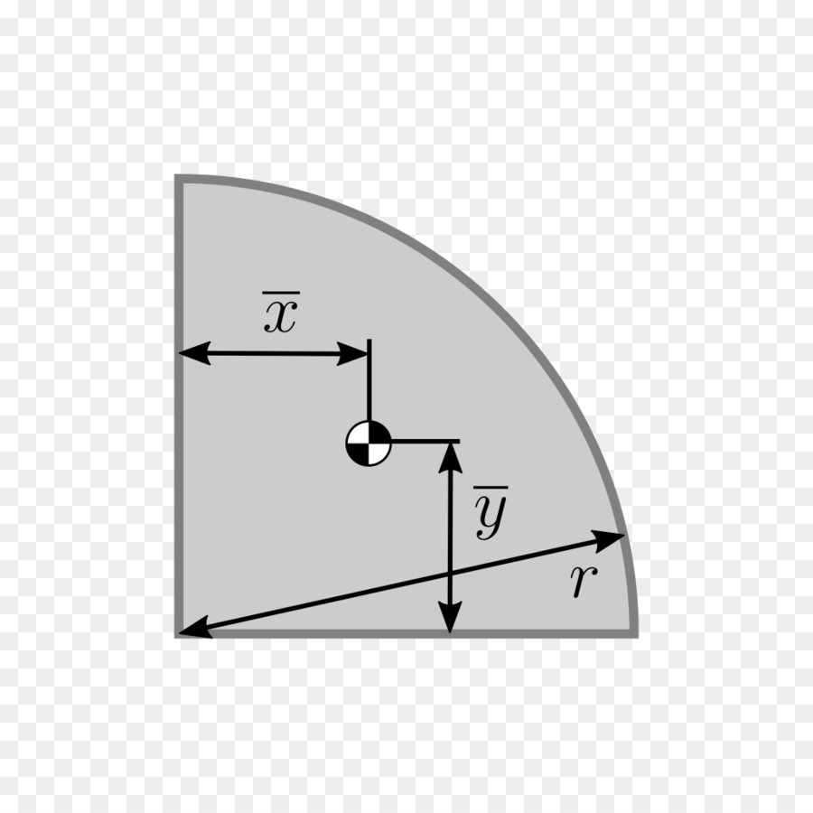 Centroide，Punto PNG