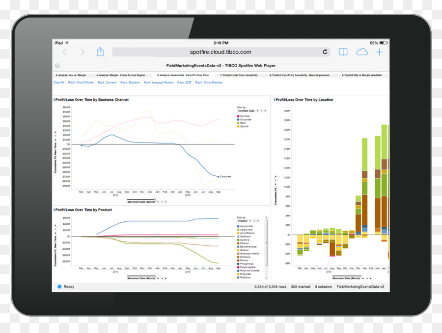 Tibco Software，Software De Computadora PNG