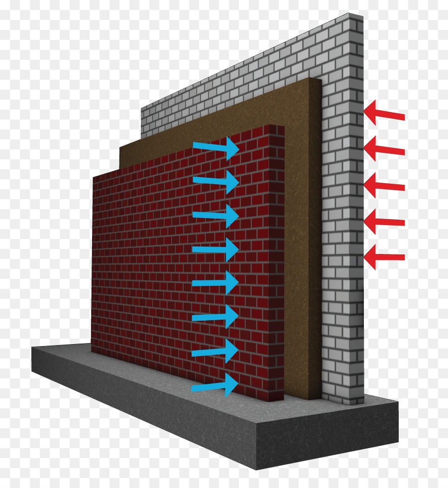 El Aislamiento De Los Edificios，La Cavidad De La Pared PNG