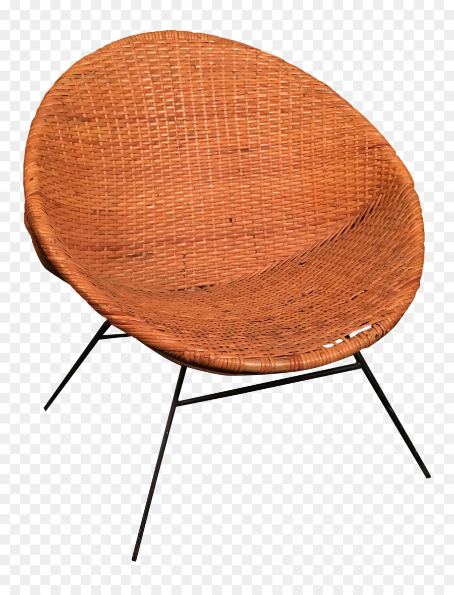 De Mimbre，Tabla PNG