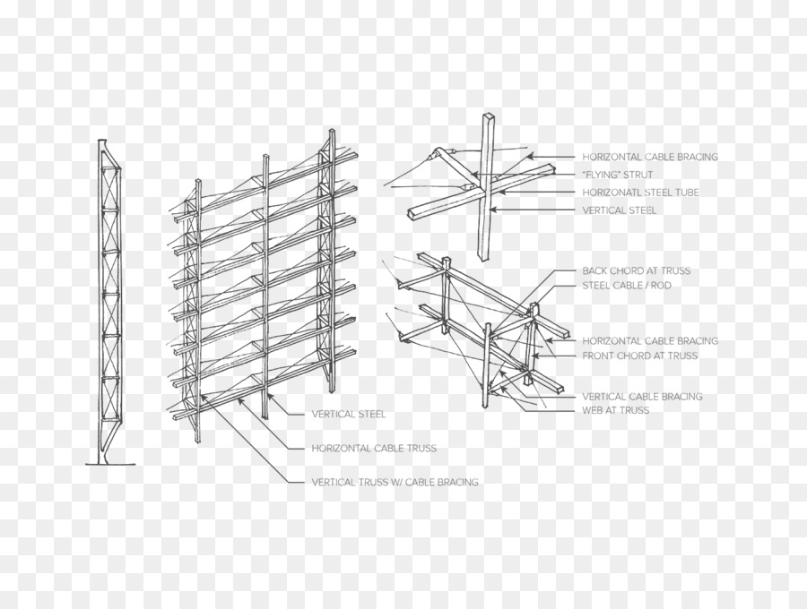 Estructura De Armadura，Ingeniería PNG