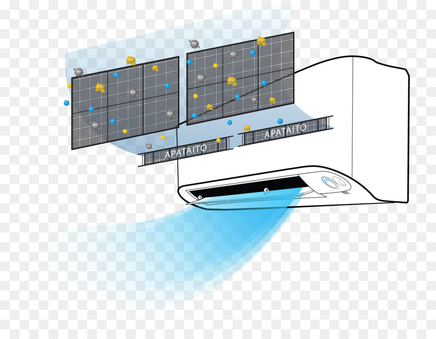 Daikin，Aire Acondicionado PNG