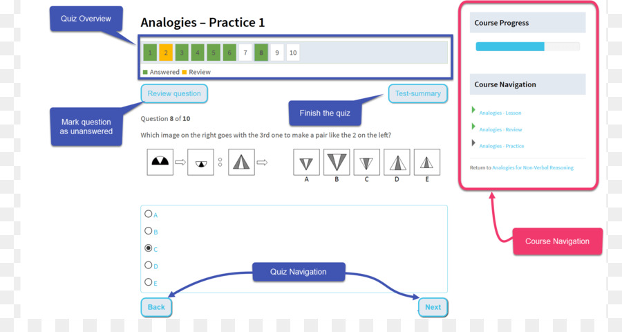 Elevenplus，Prueba PNG