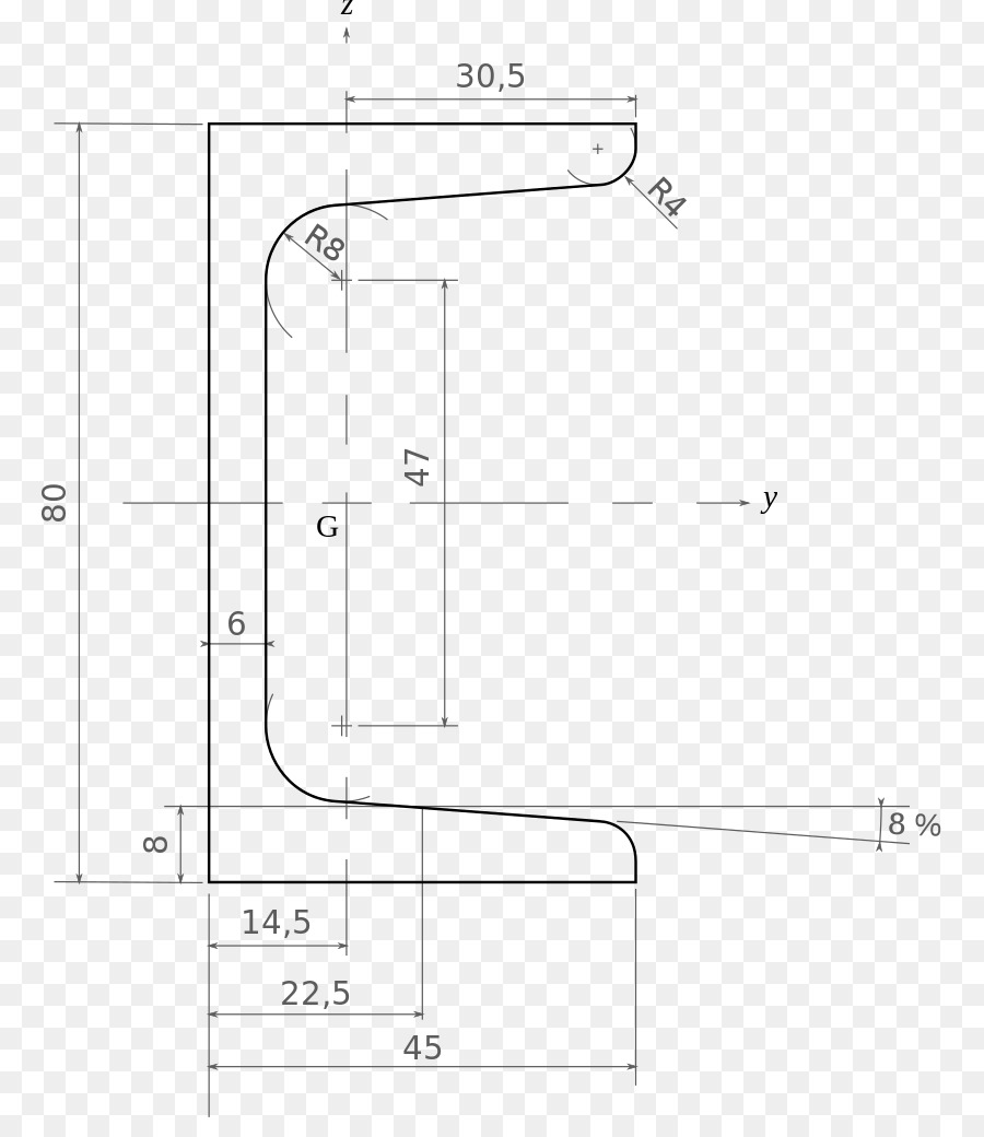 Ipe，Dimensión PNG