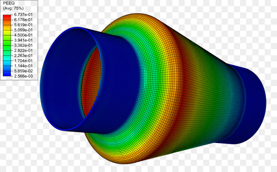 Simulación，Vistoso PNG