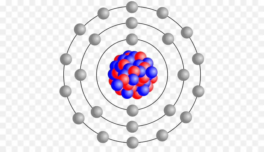 Modelo De Bohr，átomo PNG